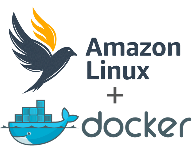 Deploy Docker on AWS Linux