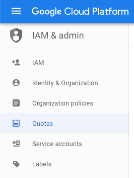 Google Cloud IAM