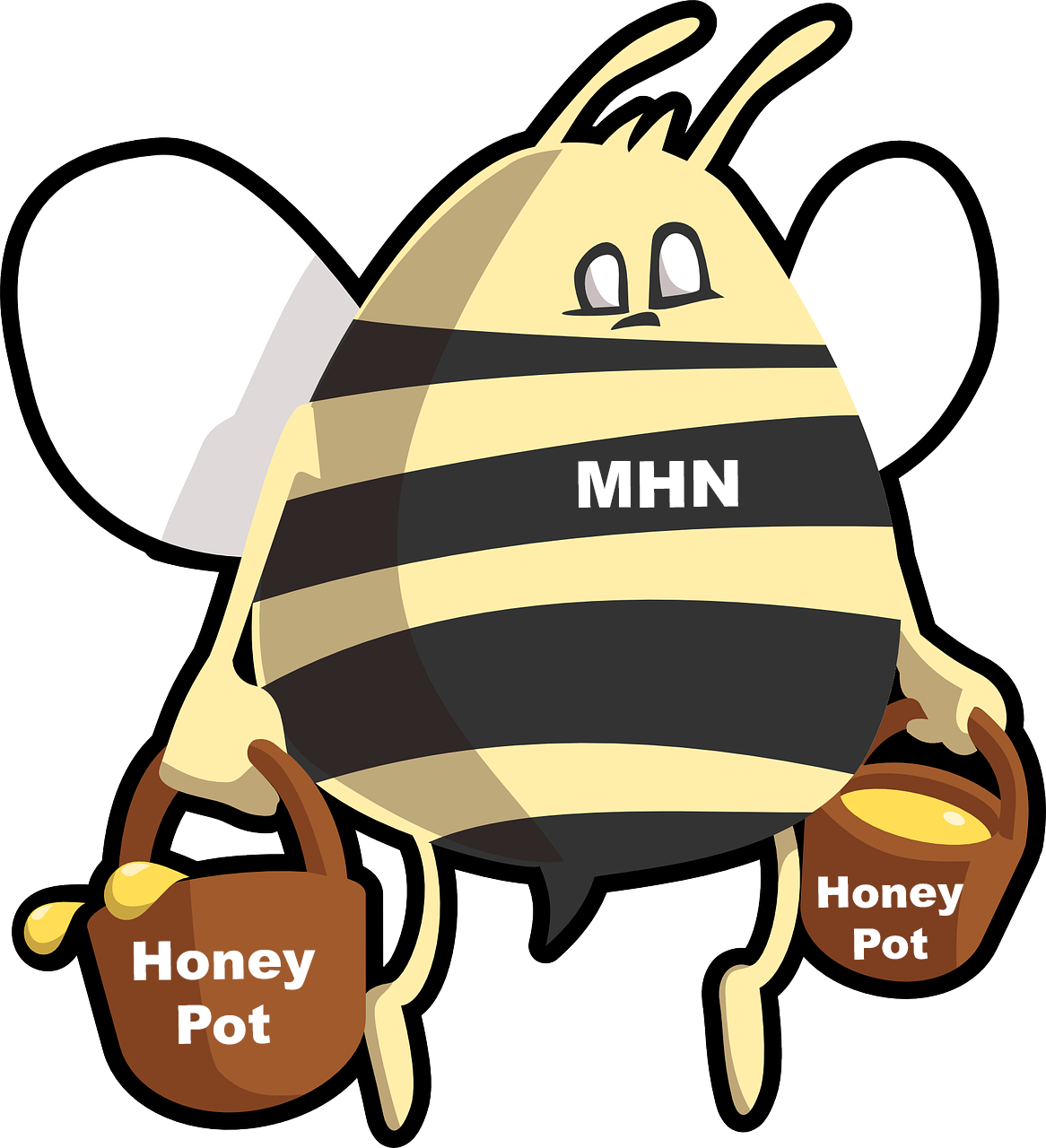 modern honey network