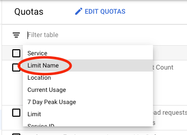 Filter by limit name