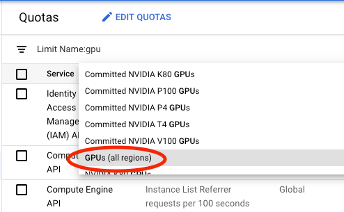 google cloud quota gpu all regions